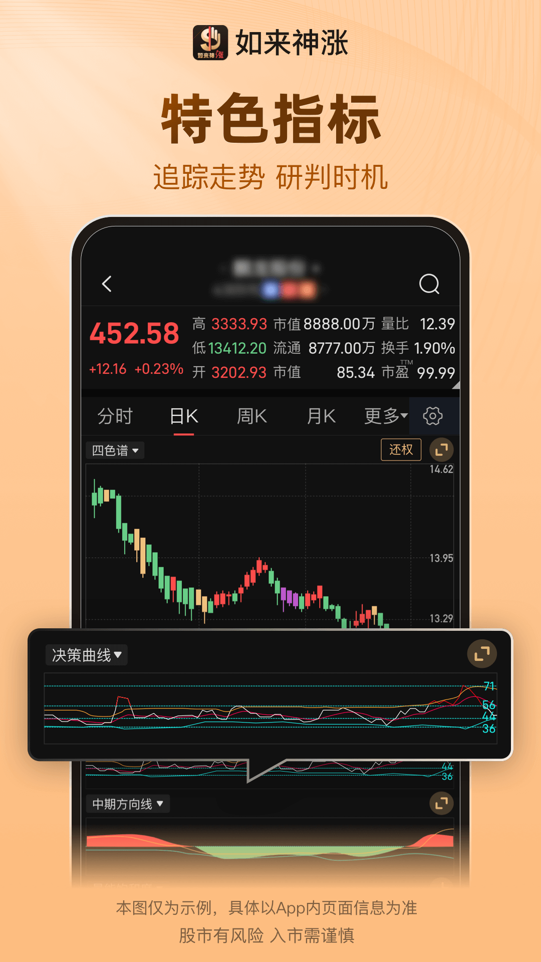 如来神涨app展示图3