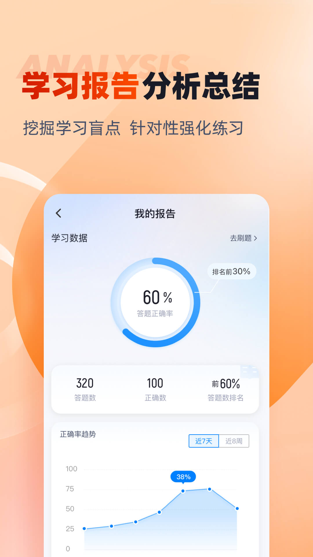 备考通app展示图4