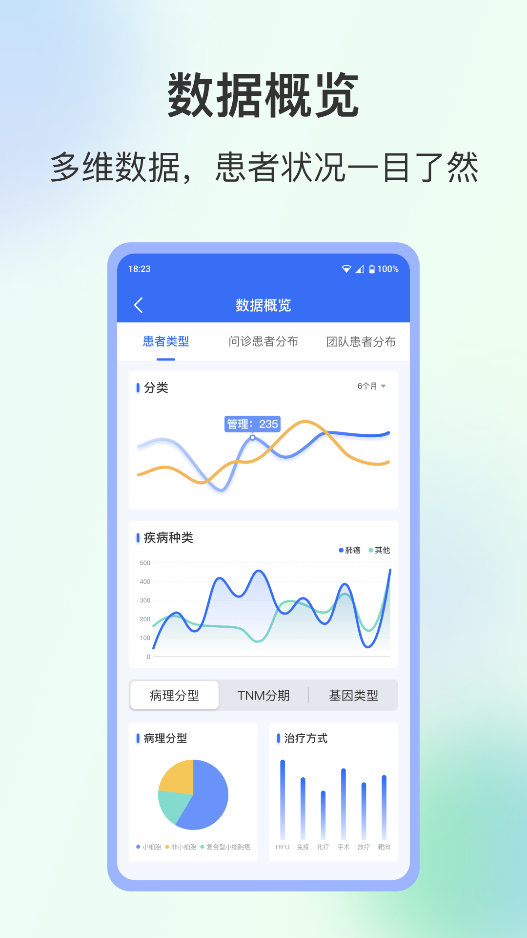 WeDoc app展示图4