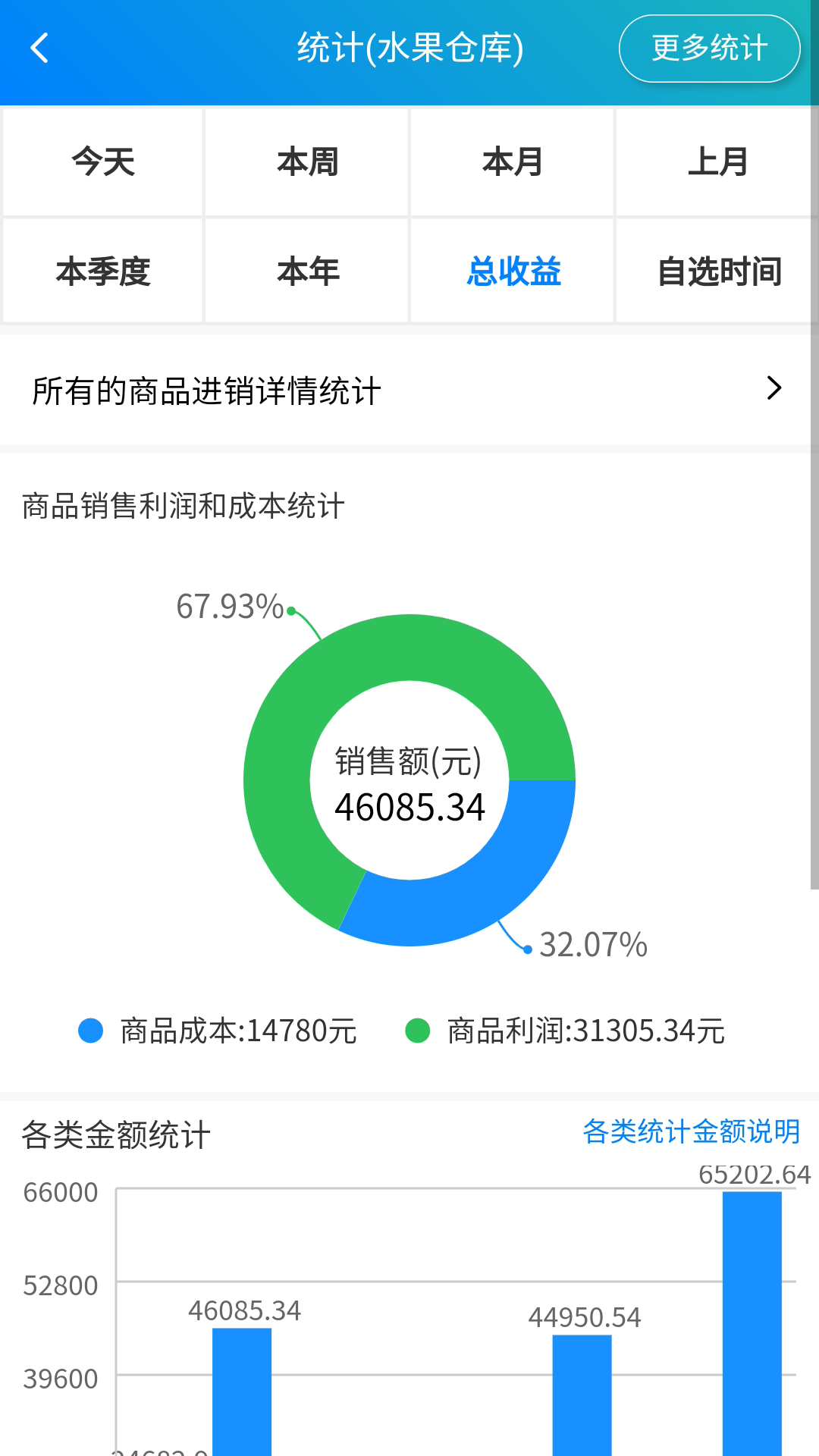 简单进销存库存管理展示图3