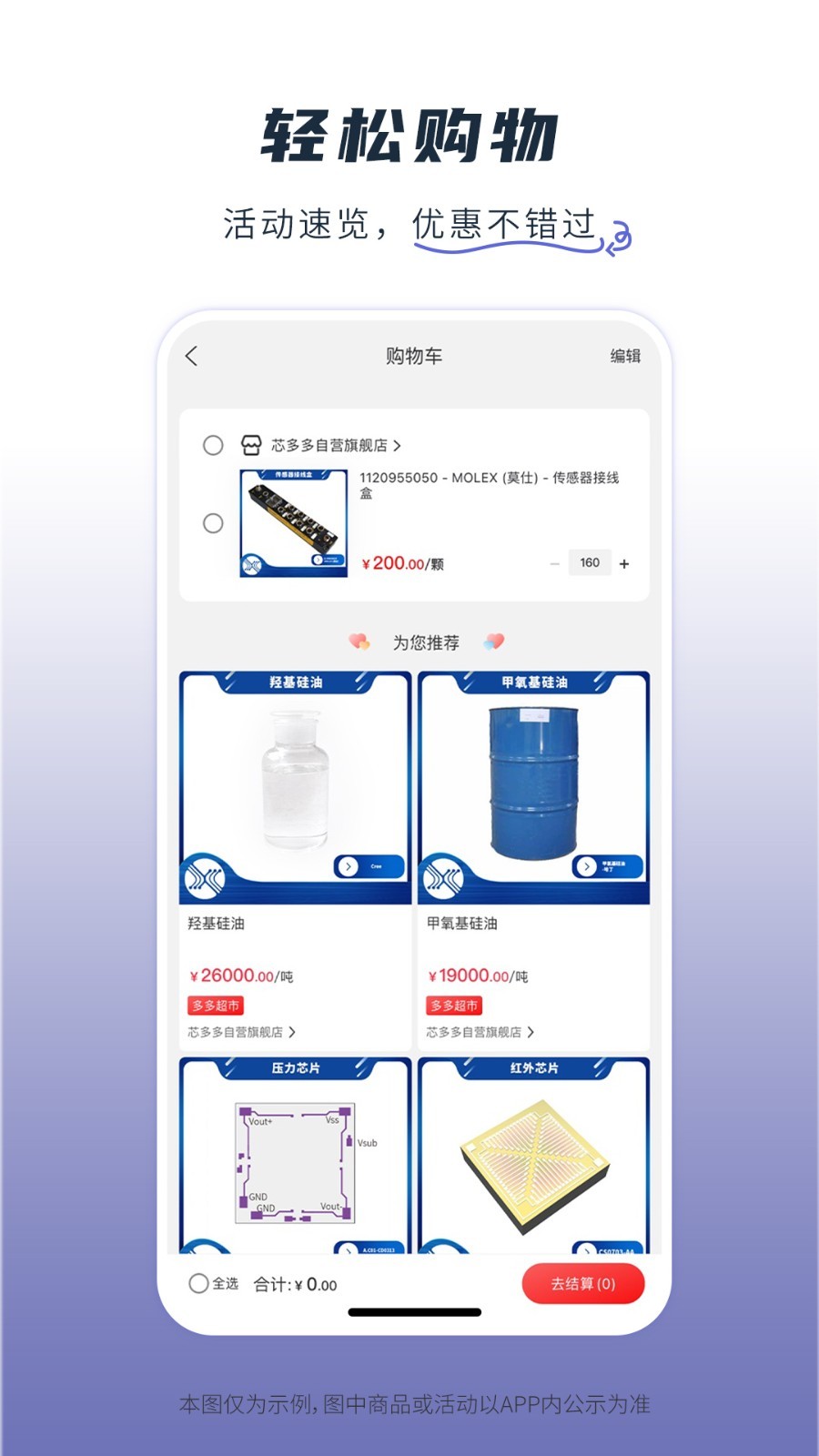 芯多多app展示图4