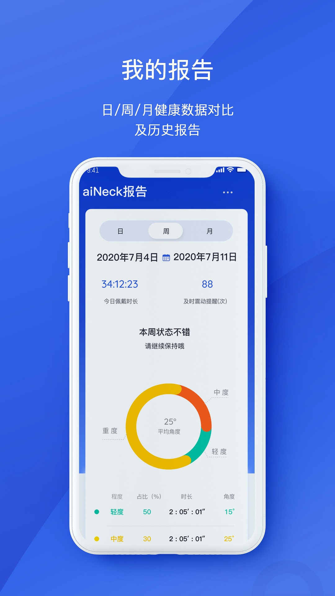 AIHealth展示图2