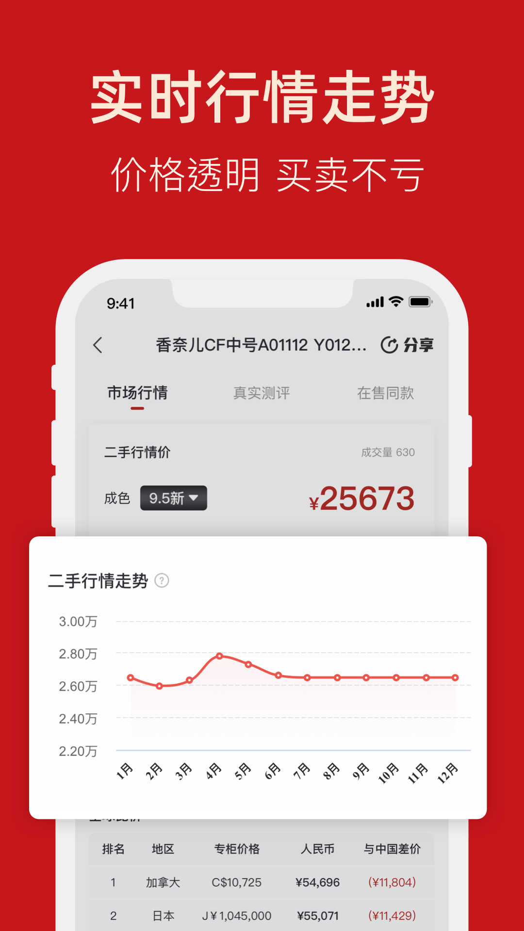 优奢易拍展示图4