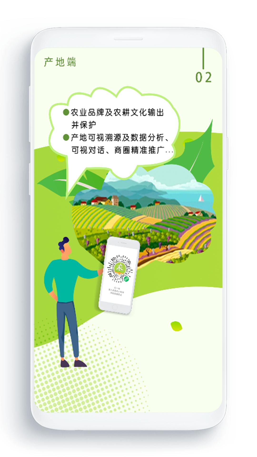 农卷风智慧农业展示图2