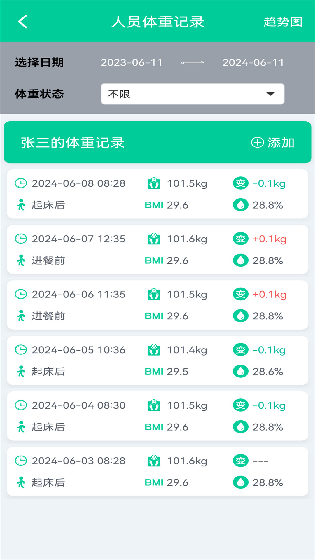 体脂BMI计算器展示图4