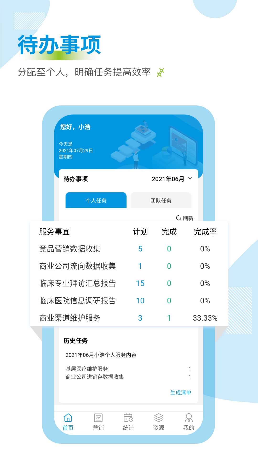 药销通app展示图2