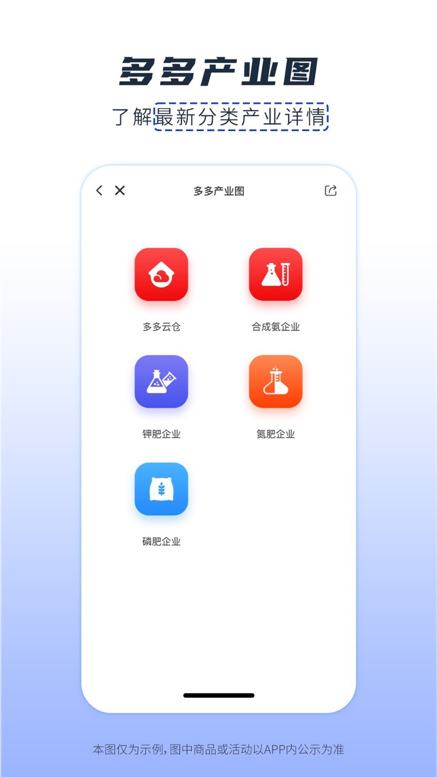 肥多多展示图3