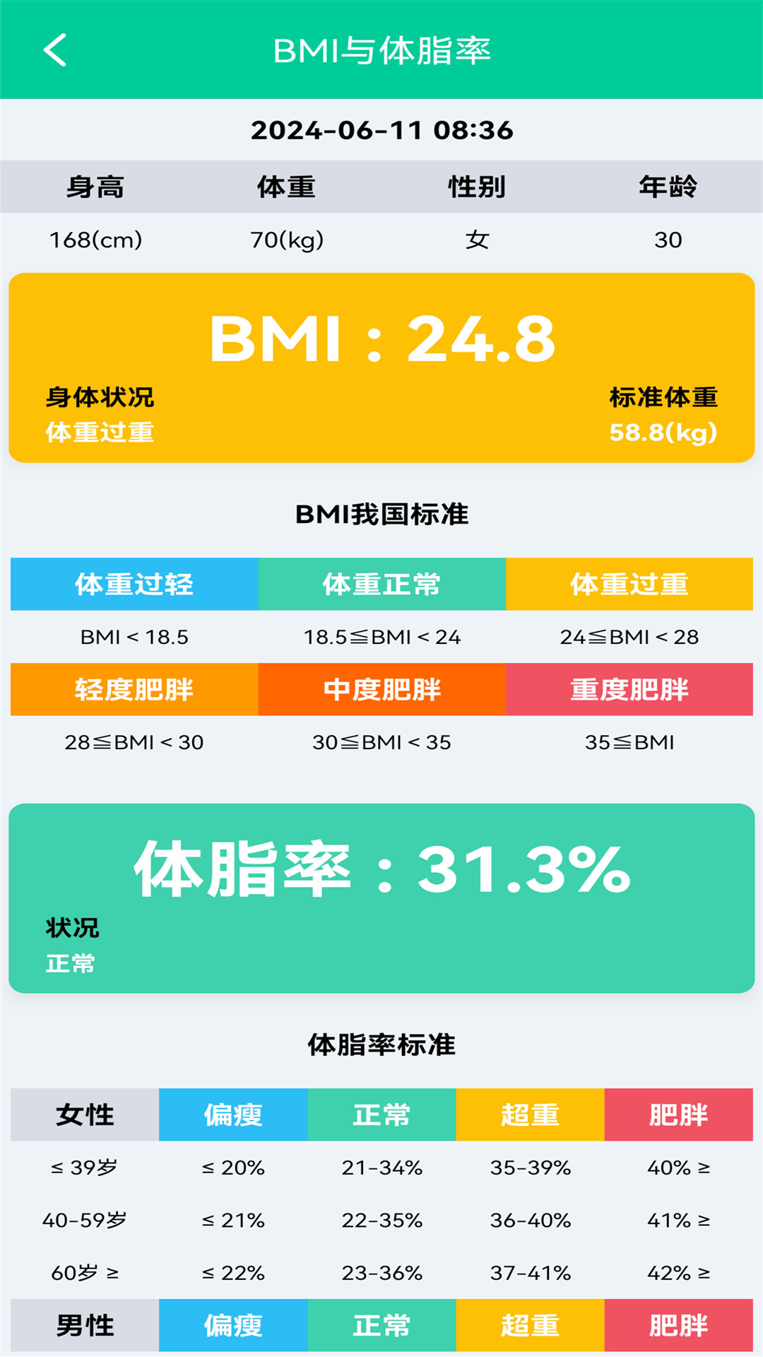 体脂BMI计算器展示图1