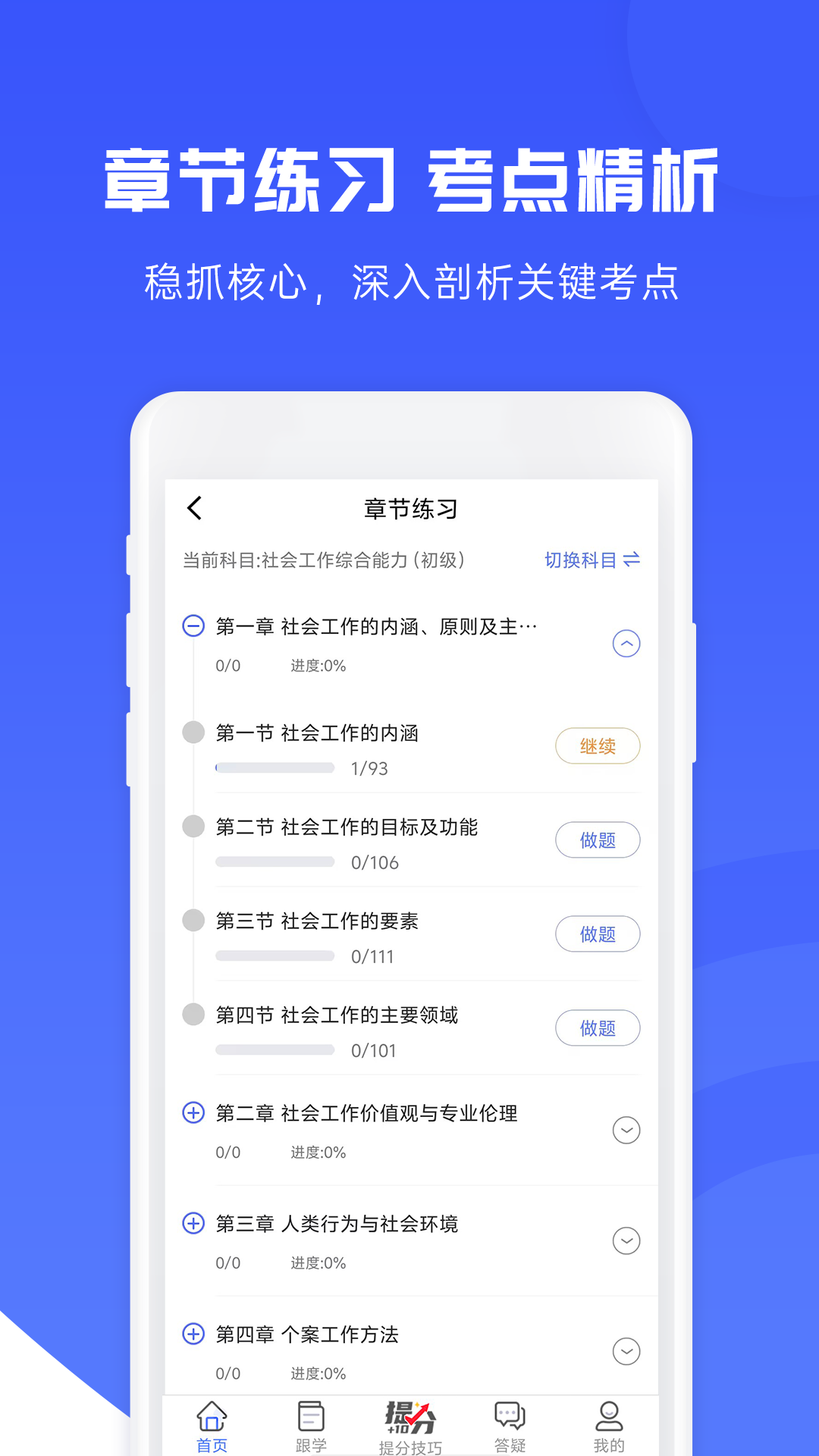 社工益题库展示图2