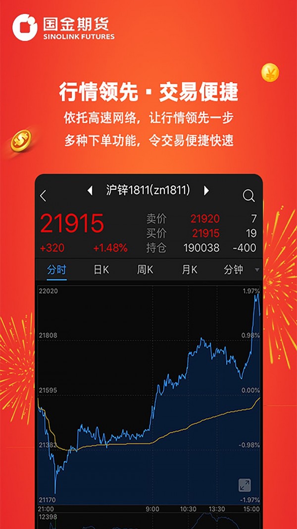 国金好交易app展示图3