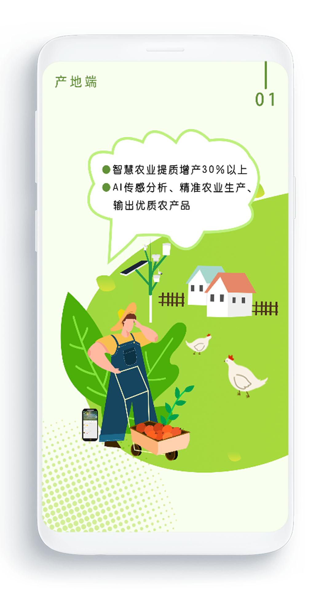 农卷风智慧农业展示图1