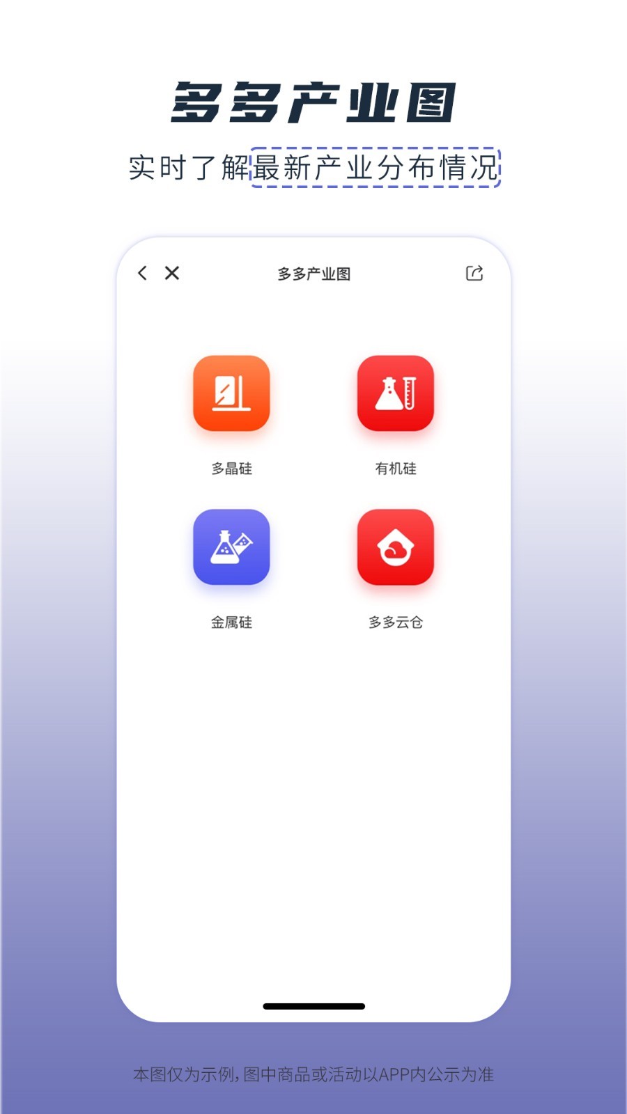 芯多多app展示图3