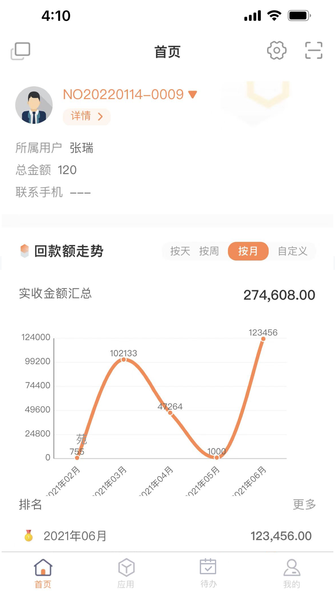 内控宝app展示图3