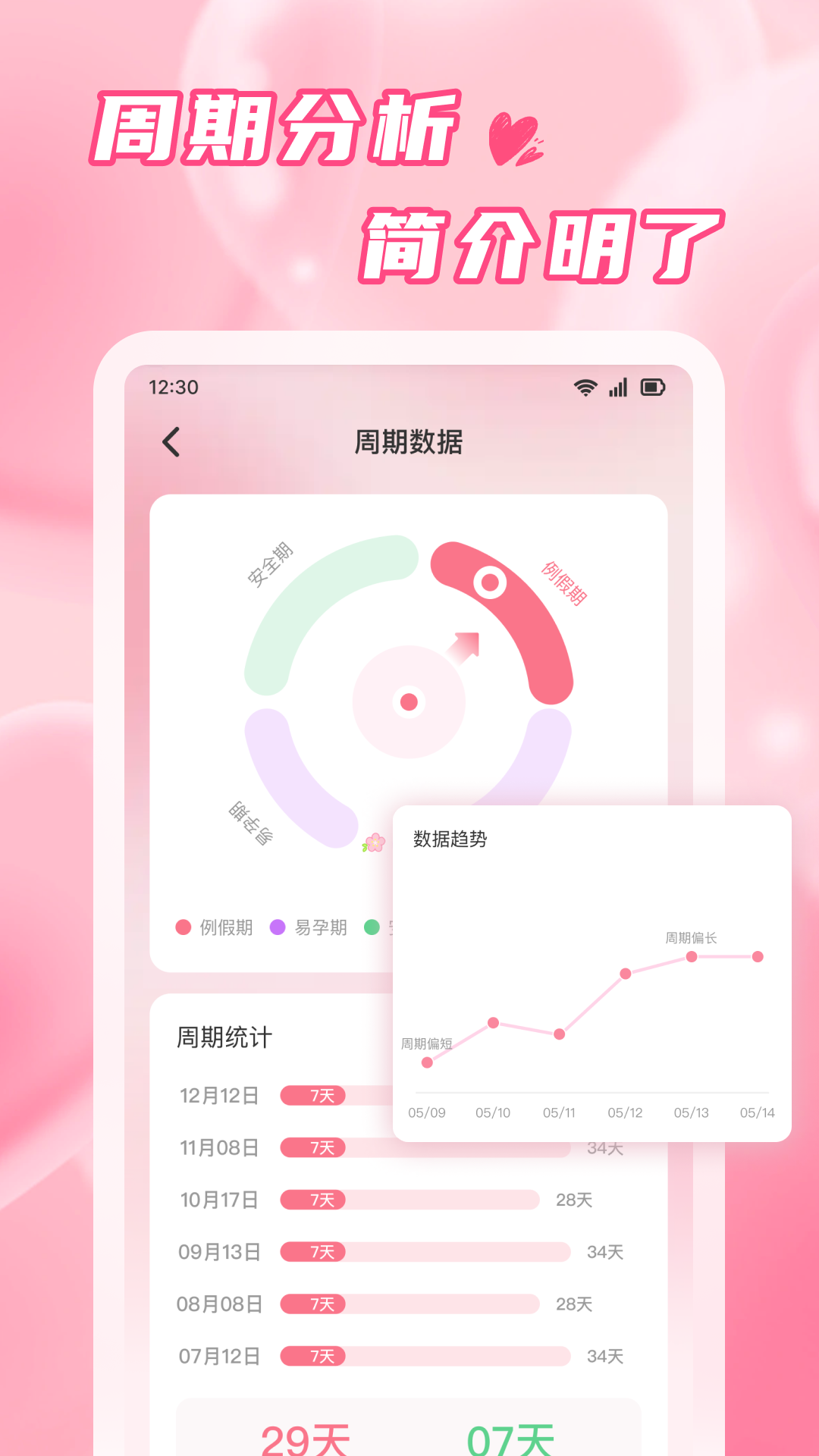 粉柚大姨妈展示图4