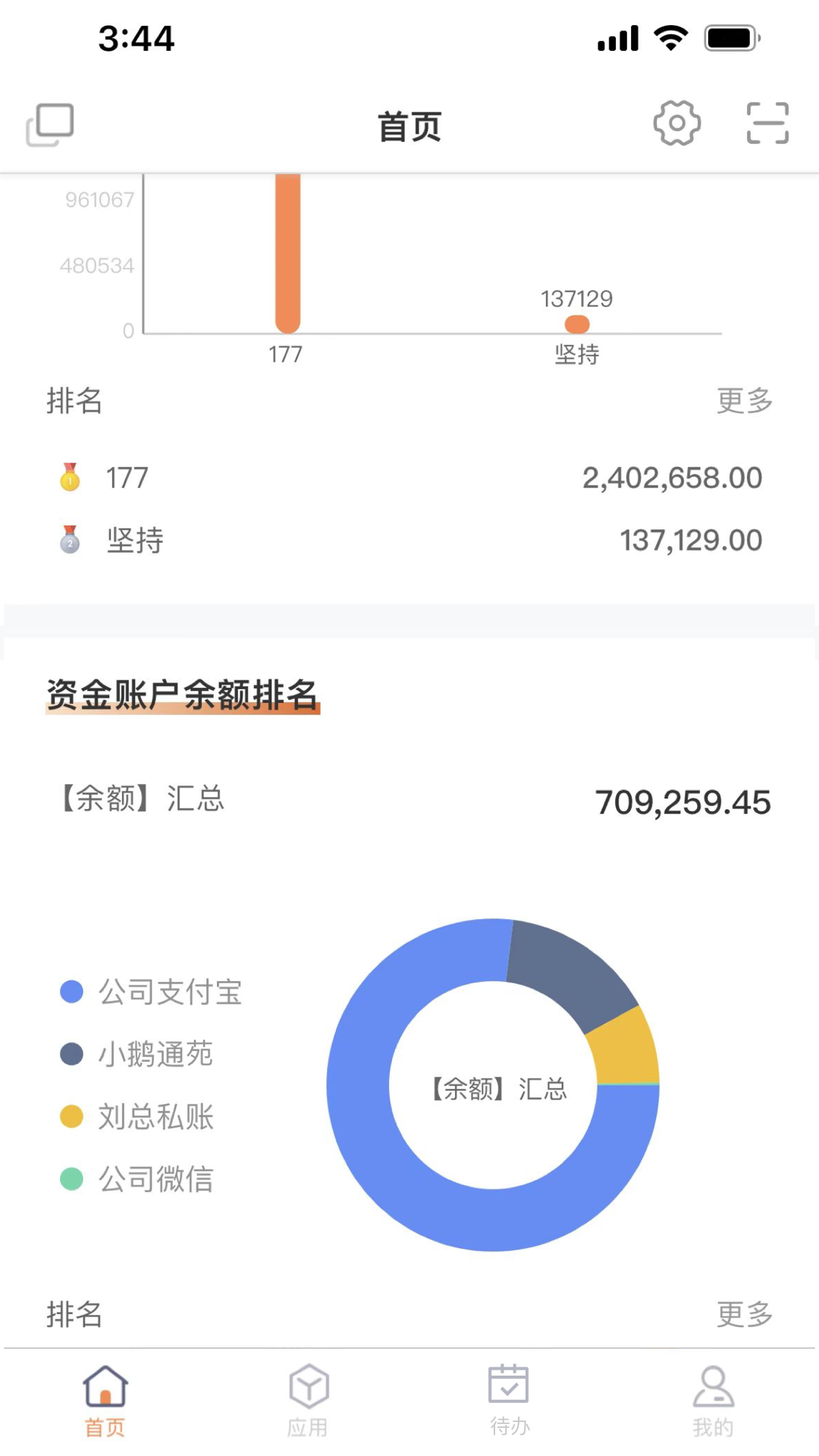 内控宝app展示图2