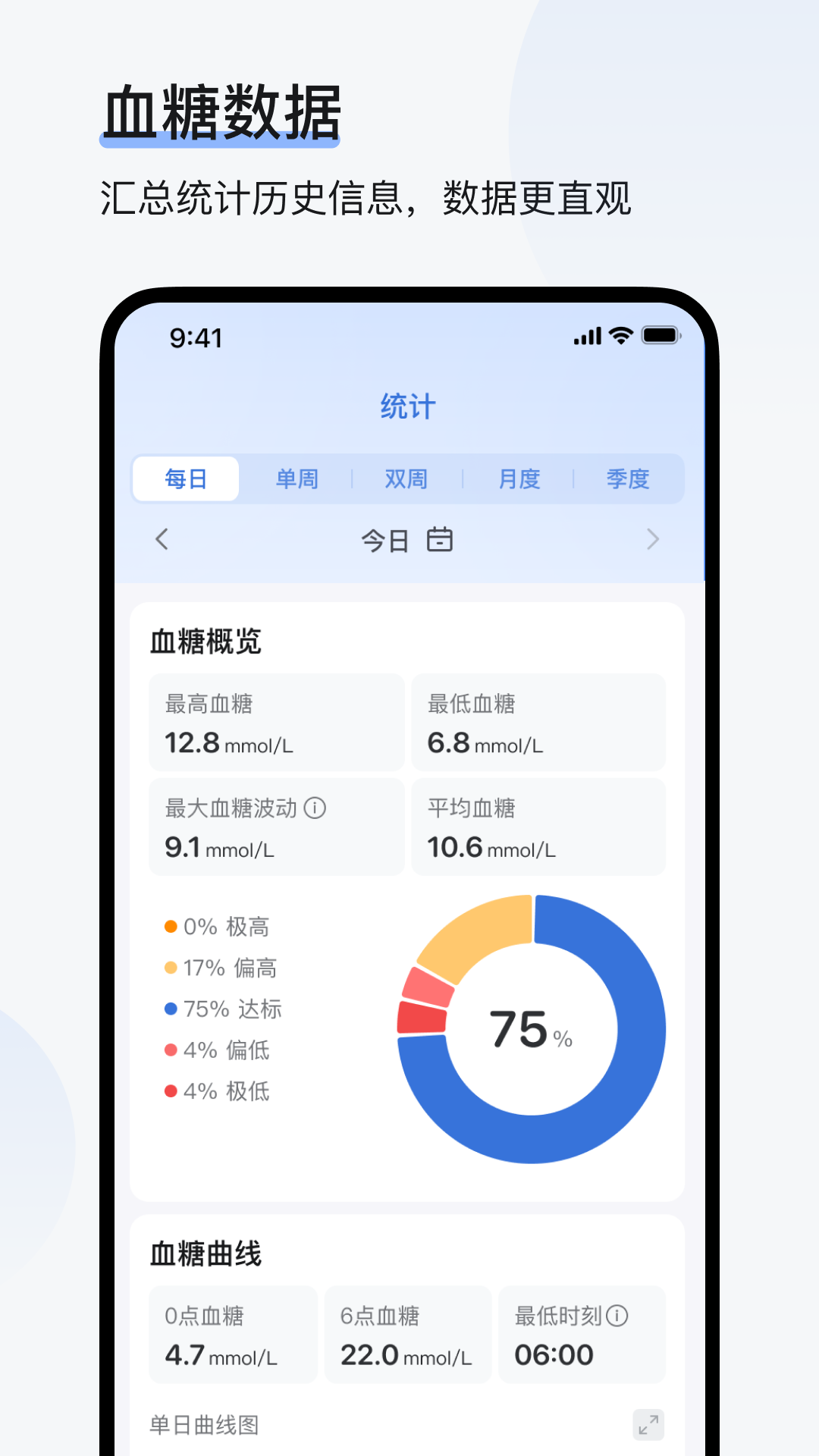 欧态专业版app展示图2
