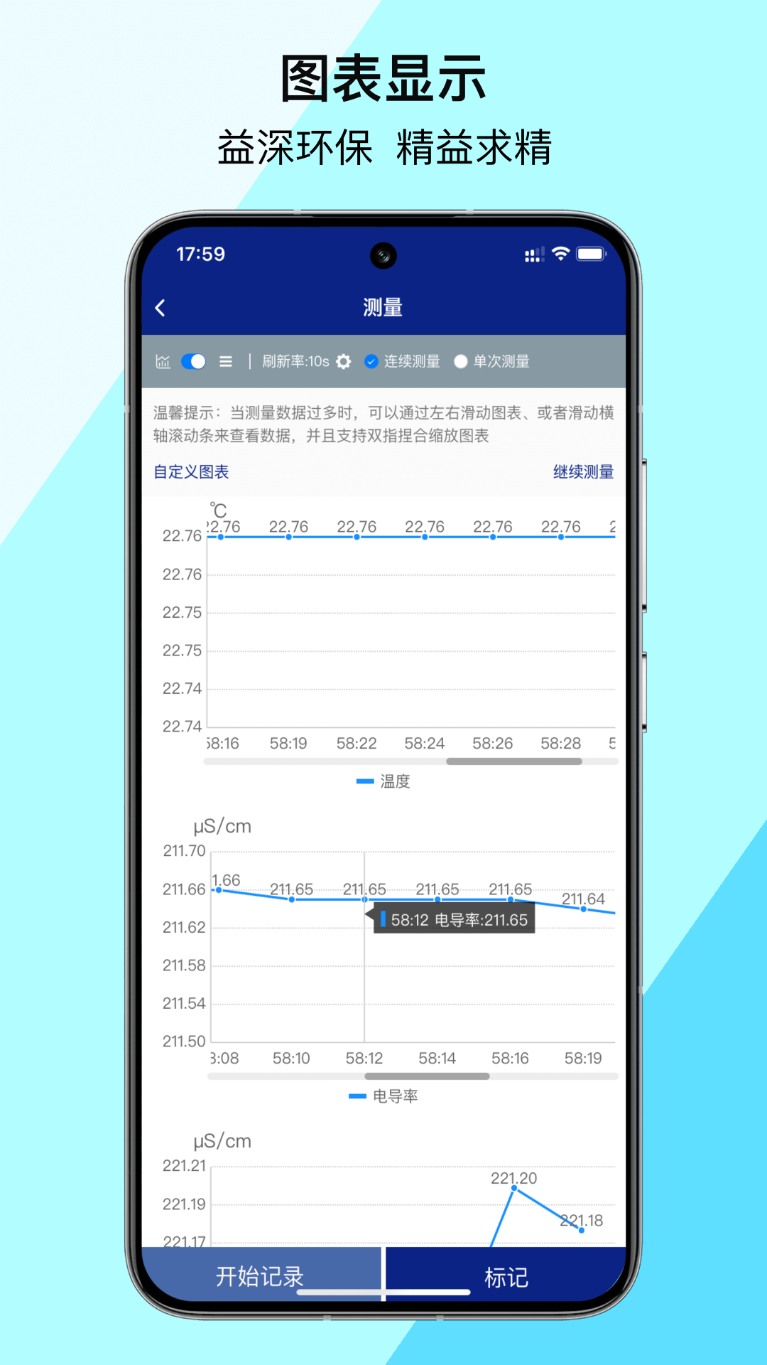 益深仪器展示图3