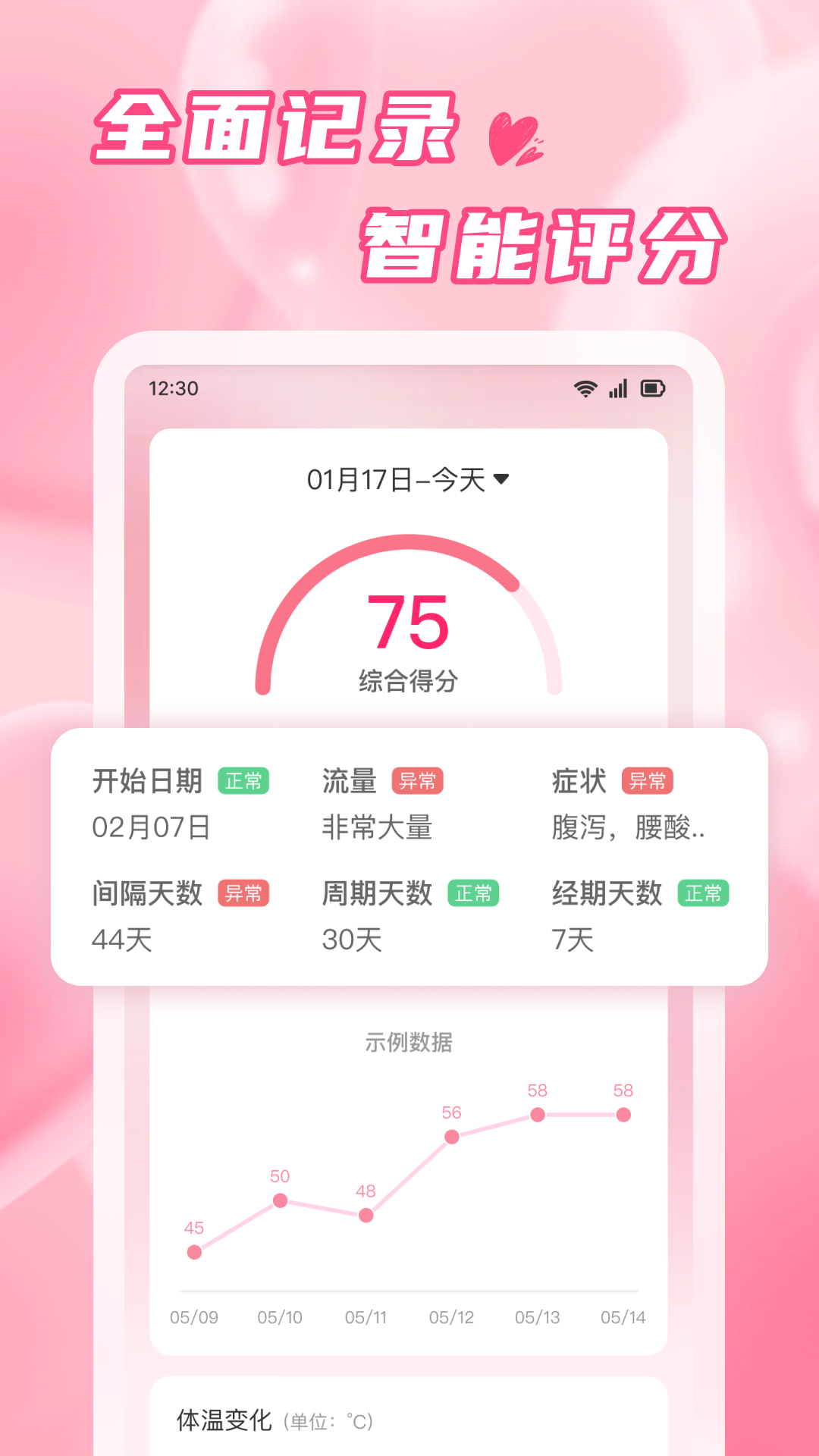 粉柚大姨妈展示图3