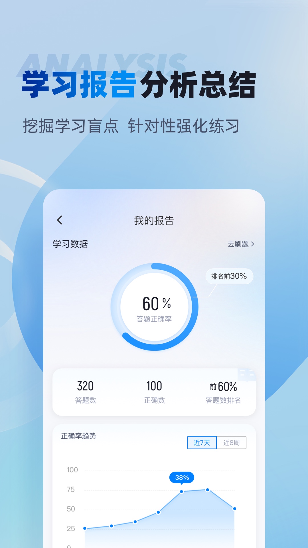 特种作业煤矿安全作业聚题库展示图4