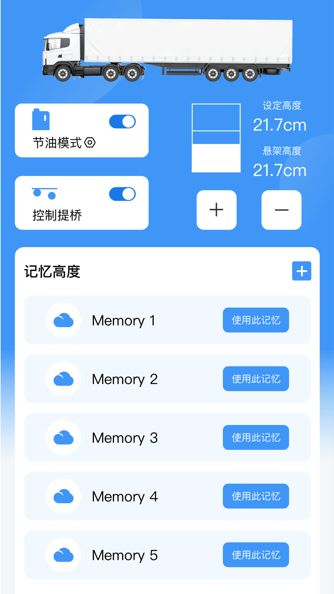 爱卡狮展示图4