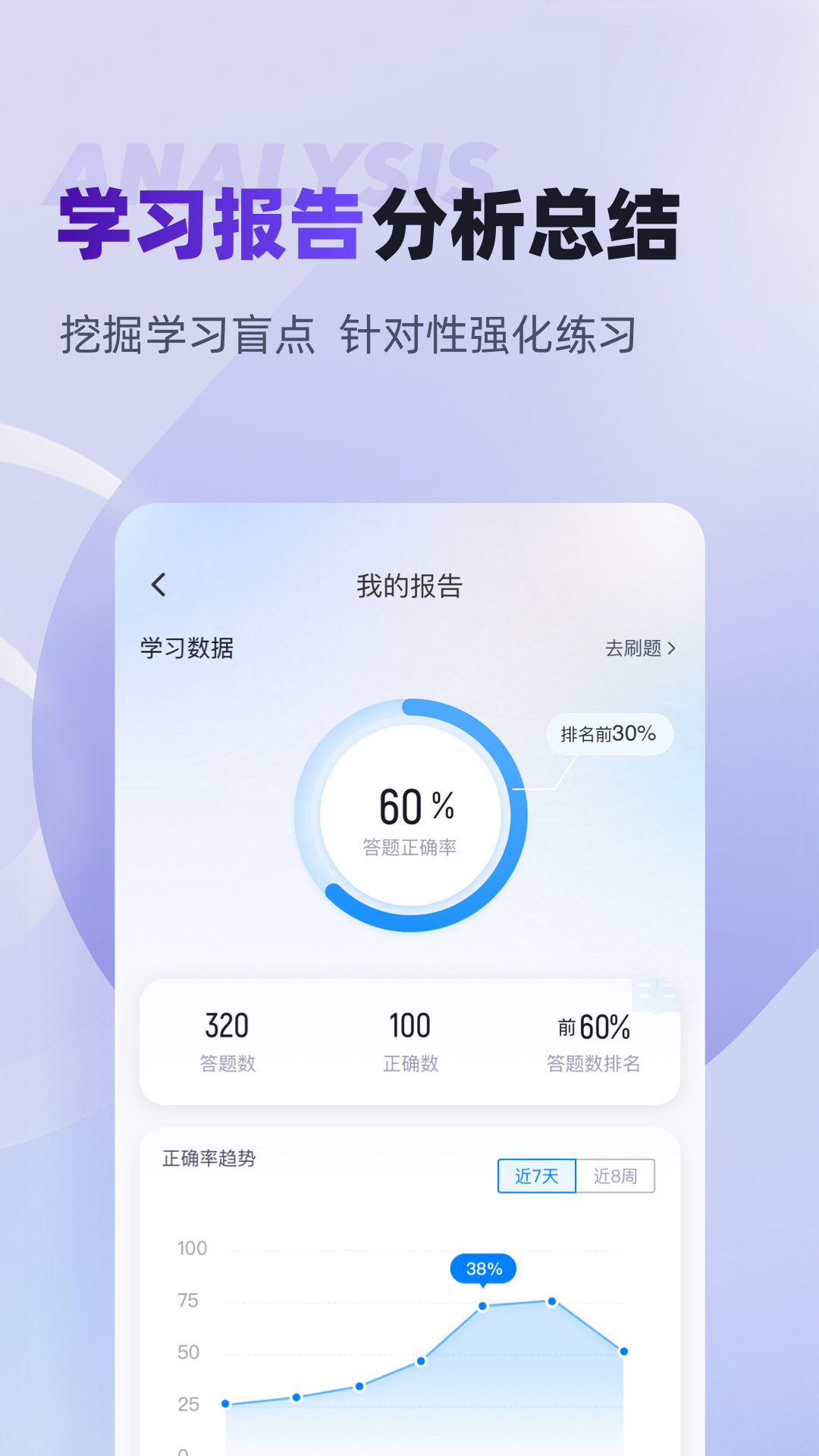 分类考试聚题库展示图4