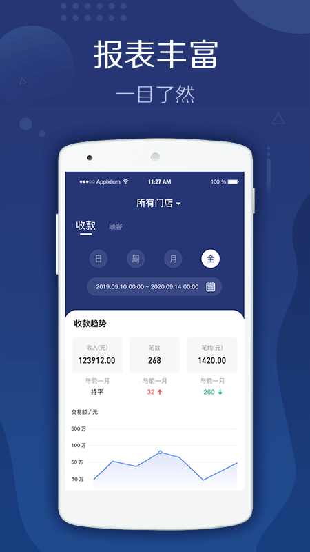 旺铺管家展示图2