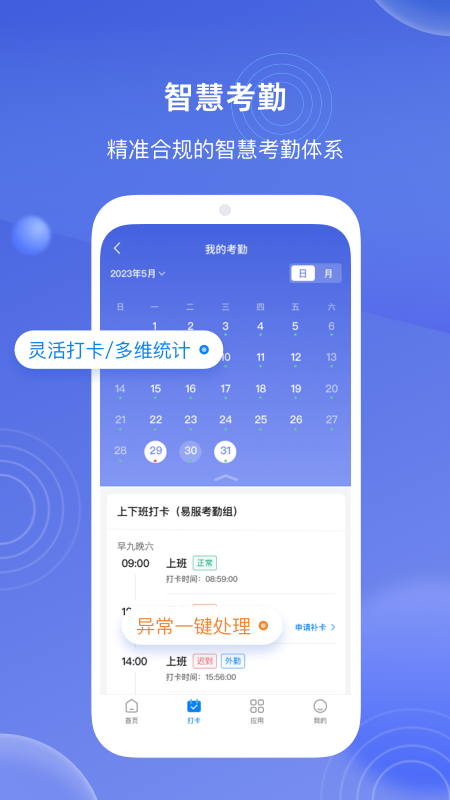 E人事展示图3