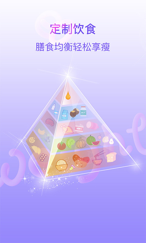 多锐减肥app展示图1