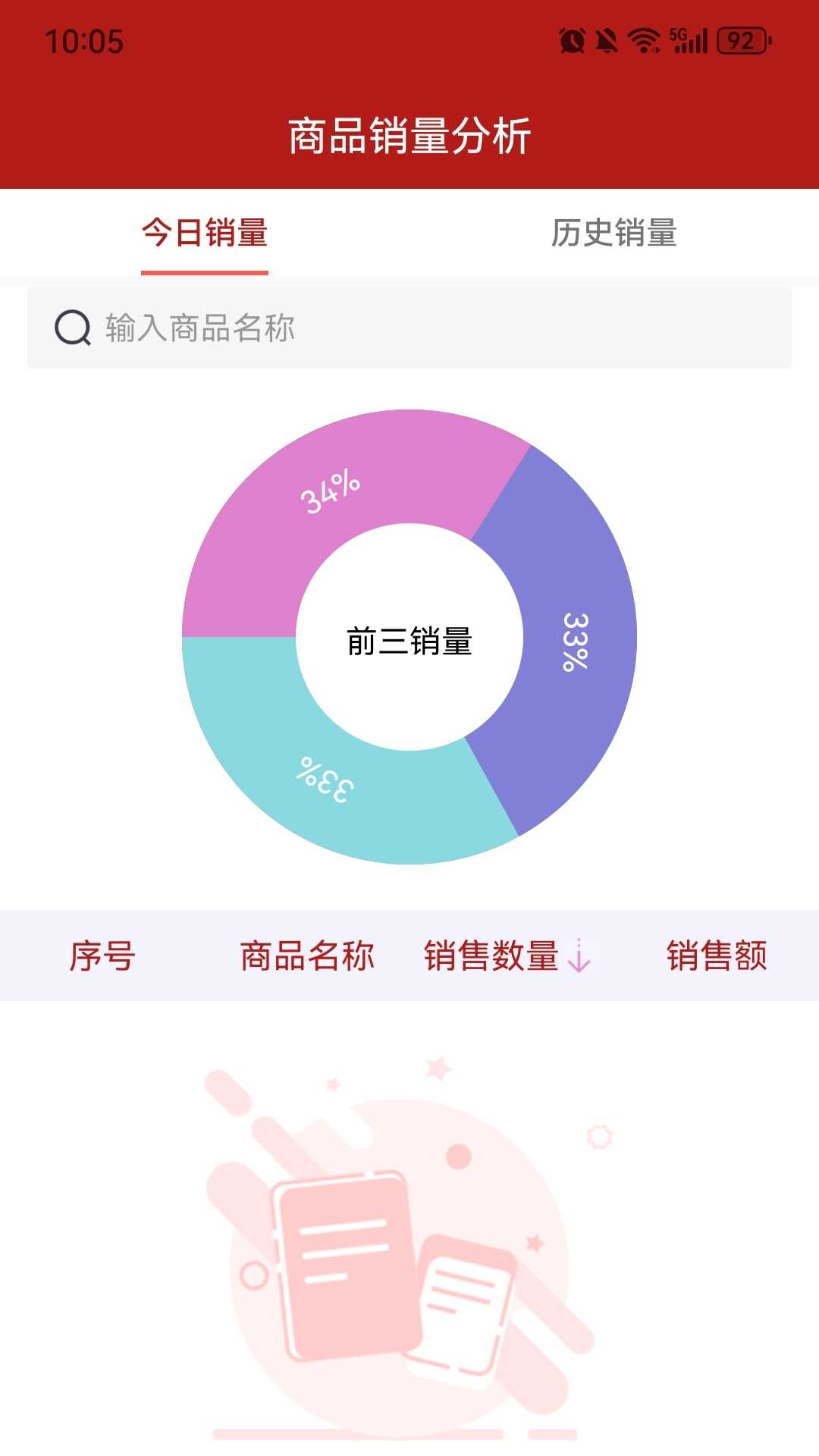 店教授管家展示图2
