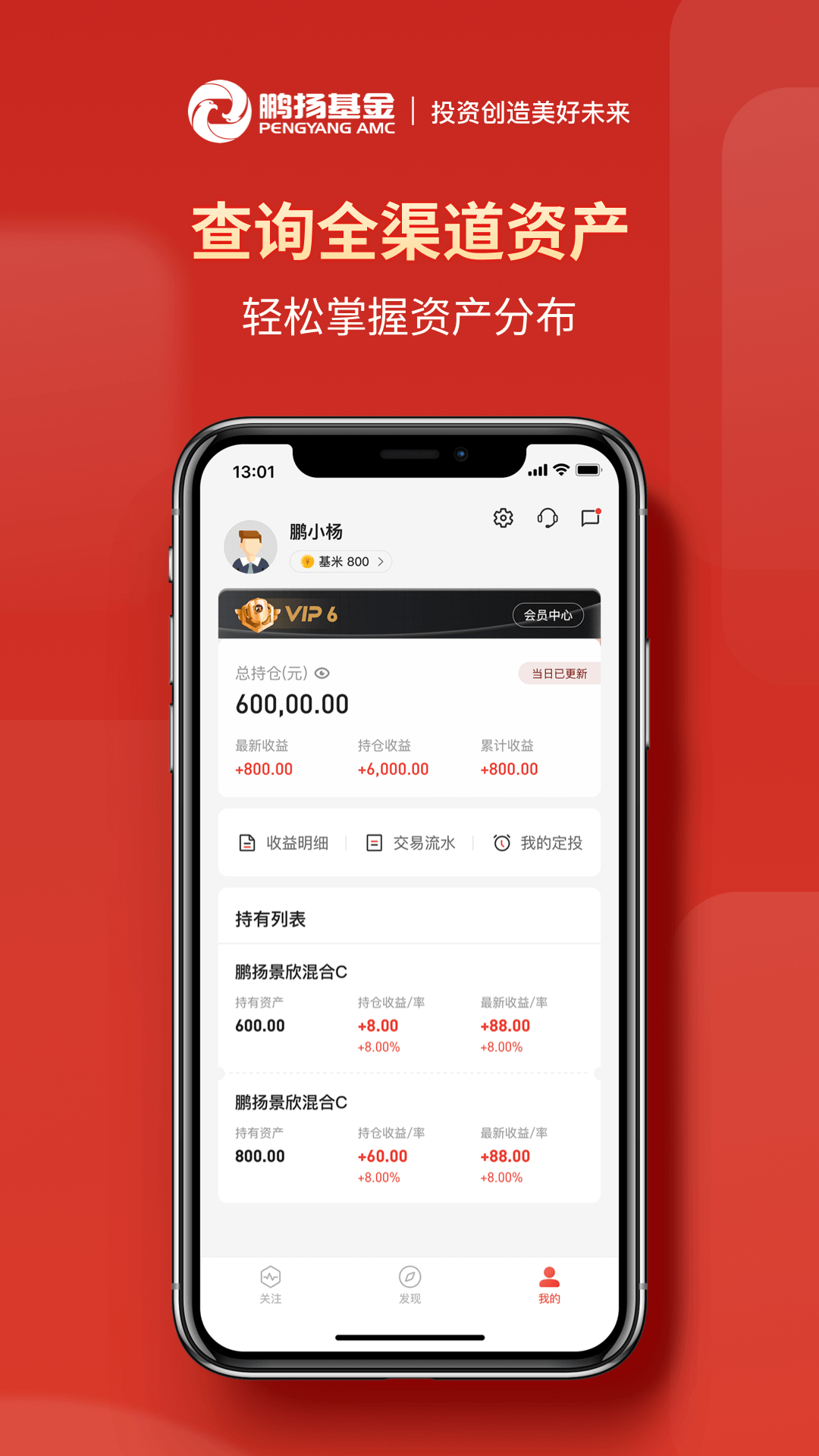 鹏扬好基通展示图3
