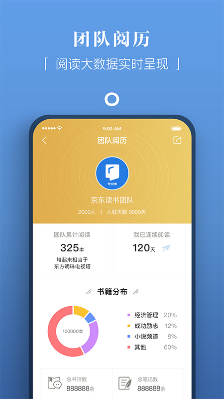 京东读书专业版展示图4