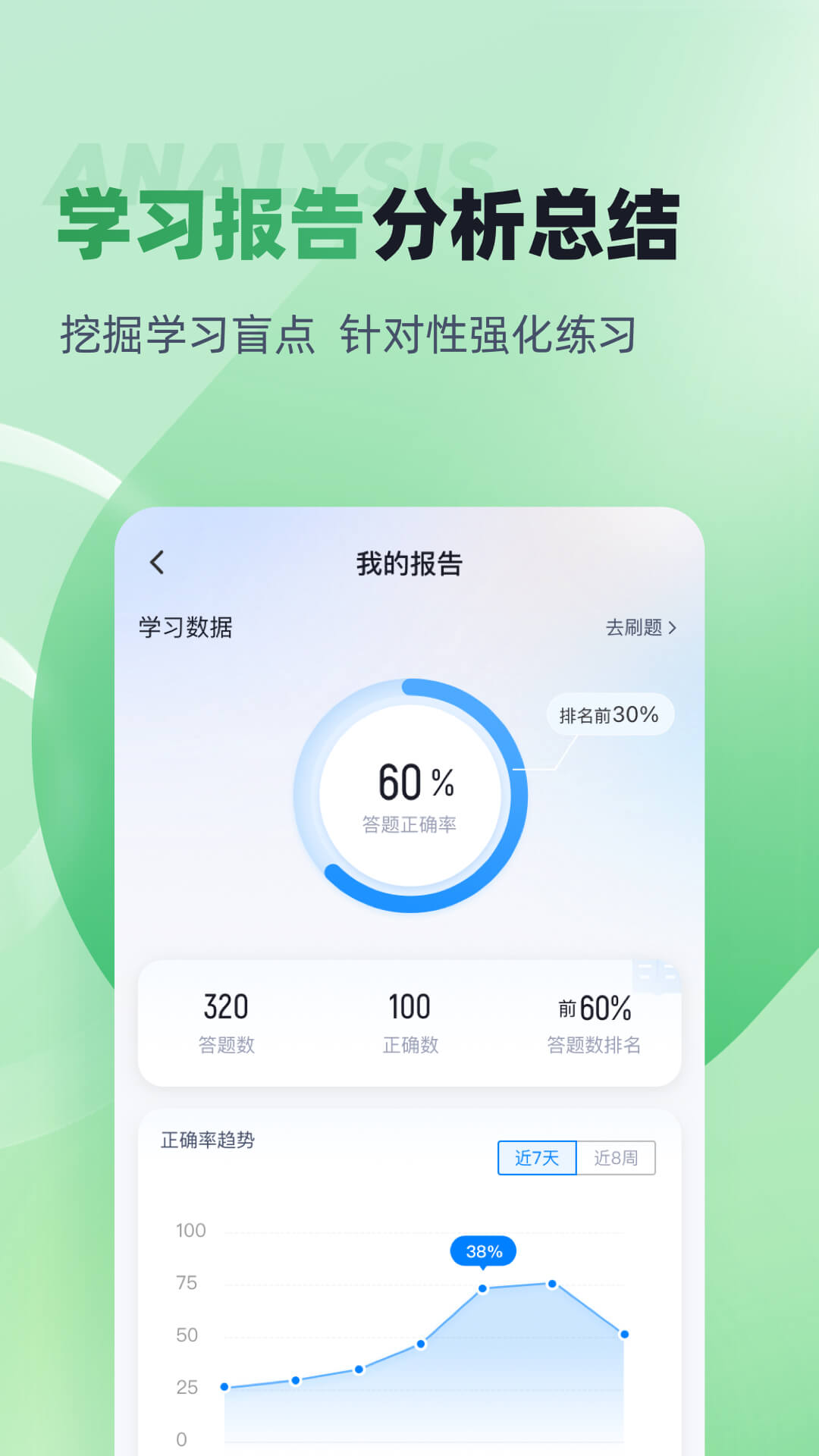 邮件快件安检员考试聚题库展示图4