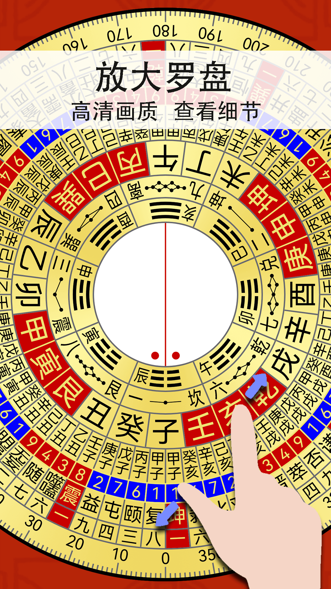 精密罗盘指南针展示图2