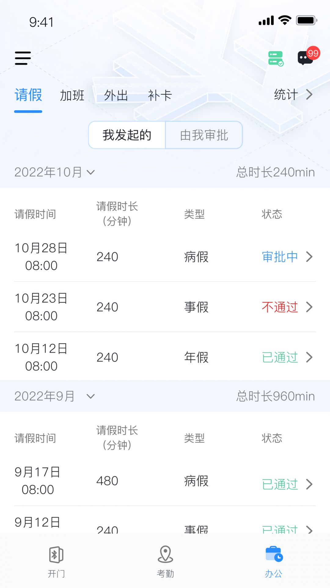 BluPass易通展示图4
