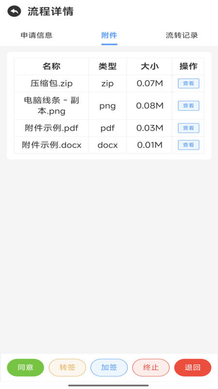 E CLOUD+展示图3