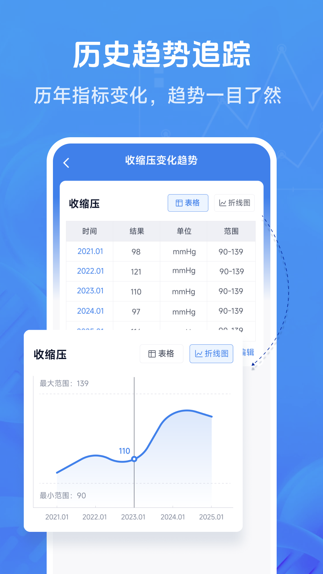 忆诉检展示图2