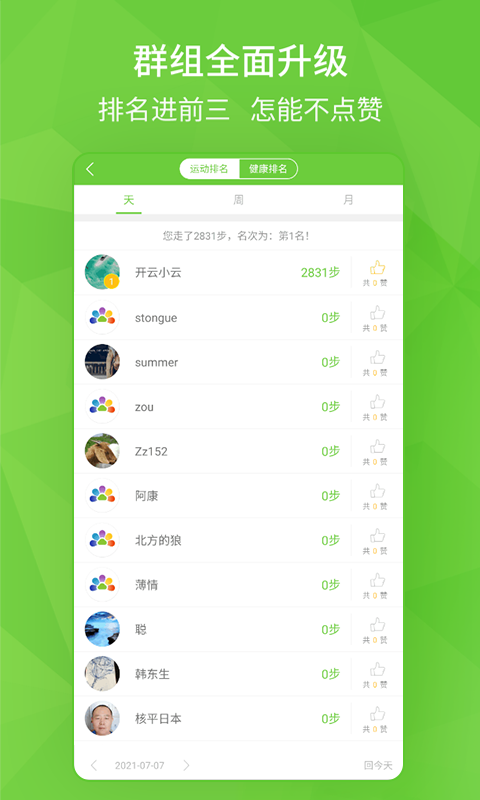 开云健康展示图2