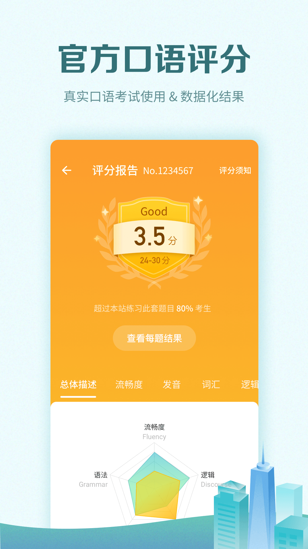 托福考满分app展示图3