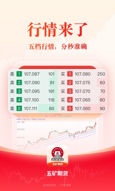 五矿期货app展示图2