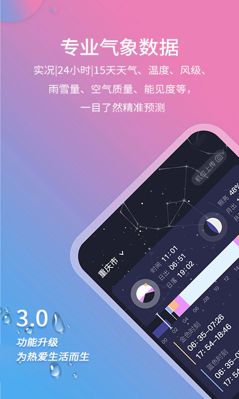 莉景天气展示图1