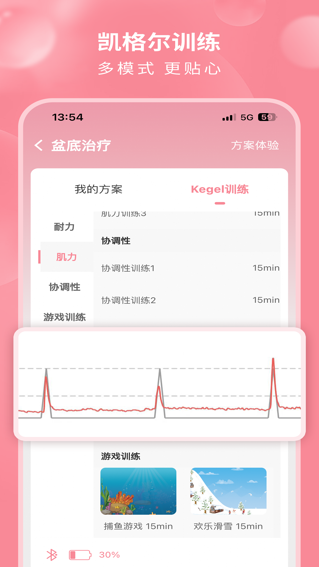 邦妮康复展示图2