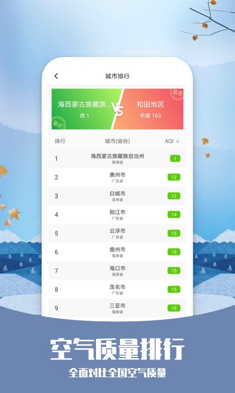 知否天气展示图4