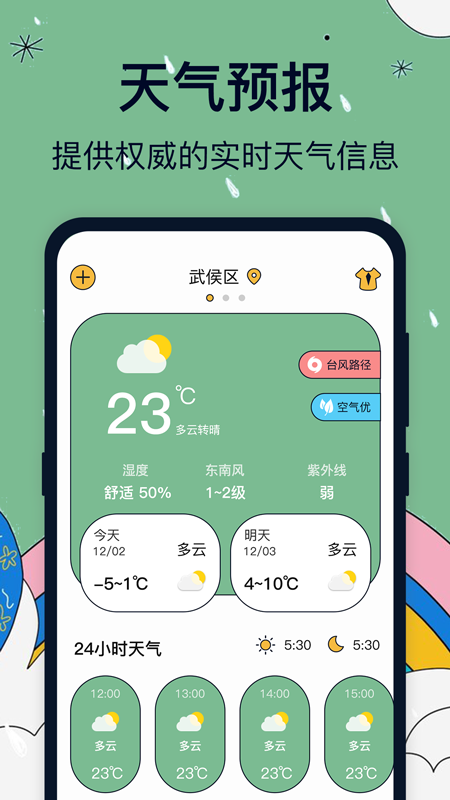 卫星云图气象雷达展示图1