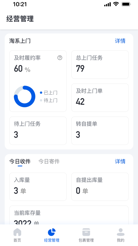 驿站掌柜展示图2