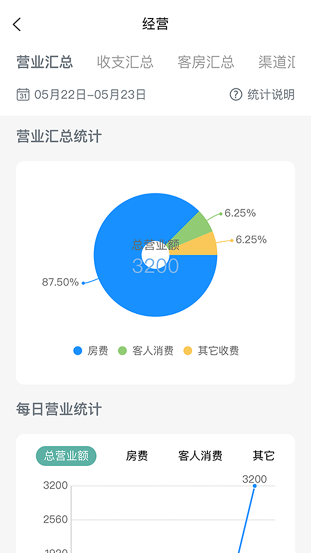 千千房东助手展示图3