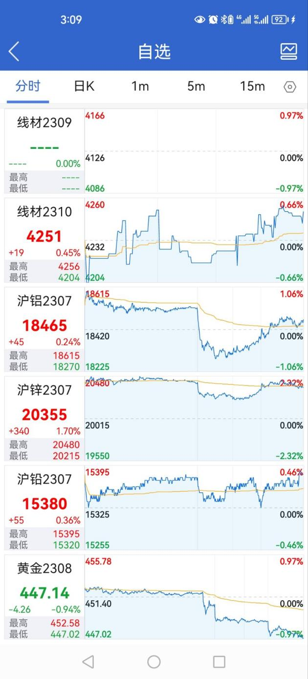 金源财富通展示图2