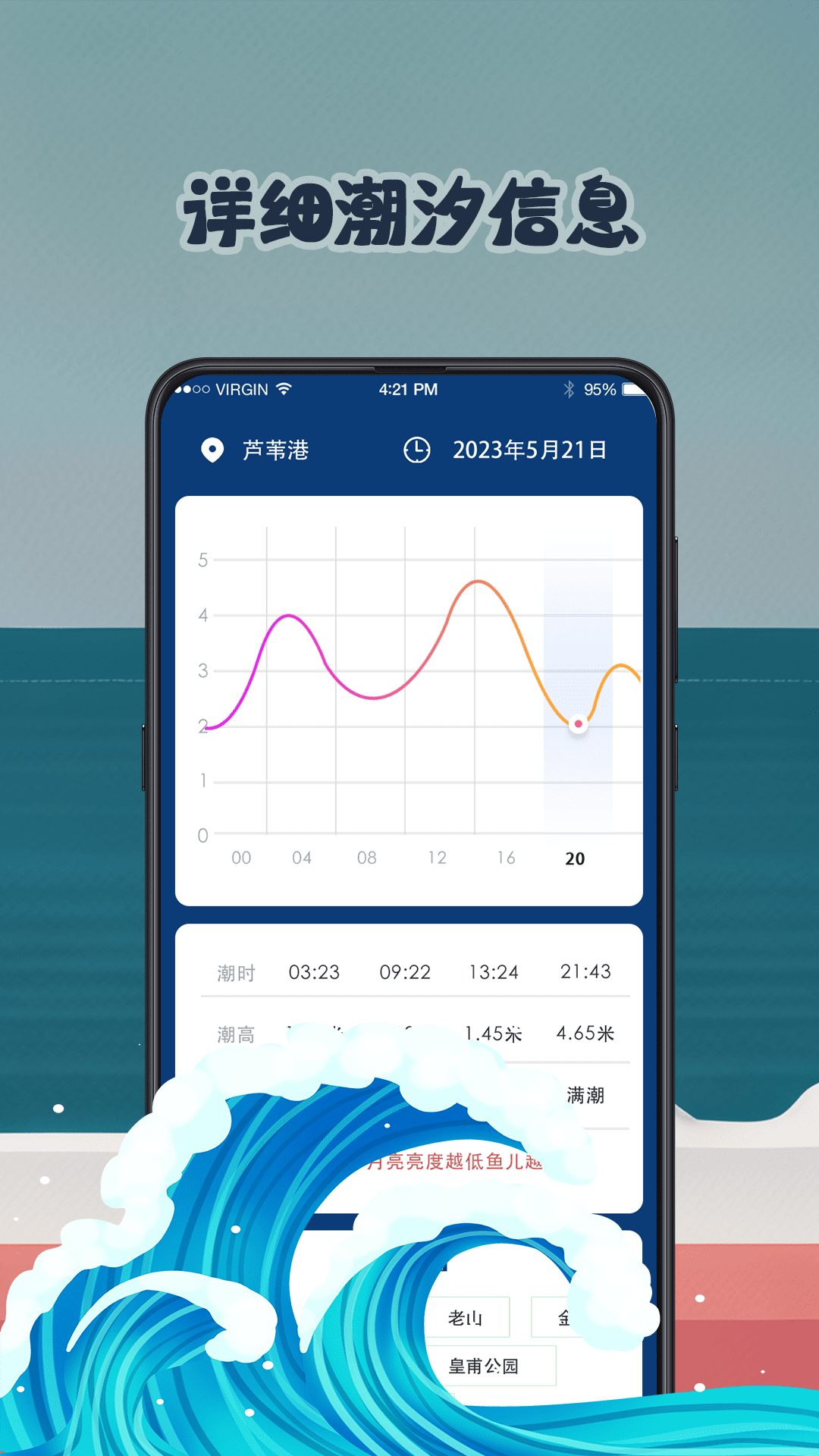 潮汐表预报app展示图1
