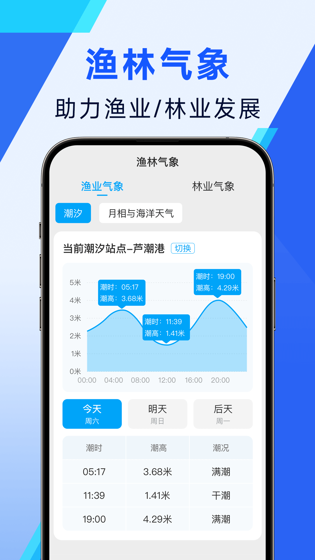 日月天气app展示图3