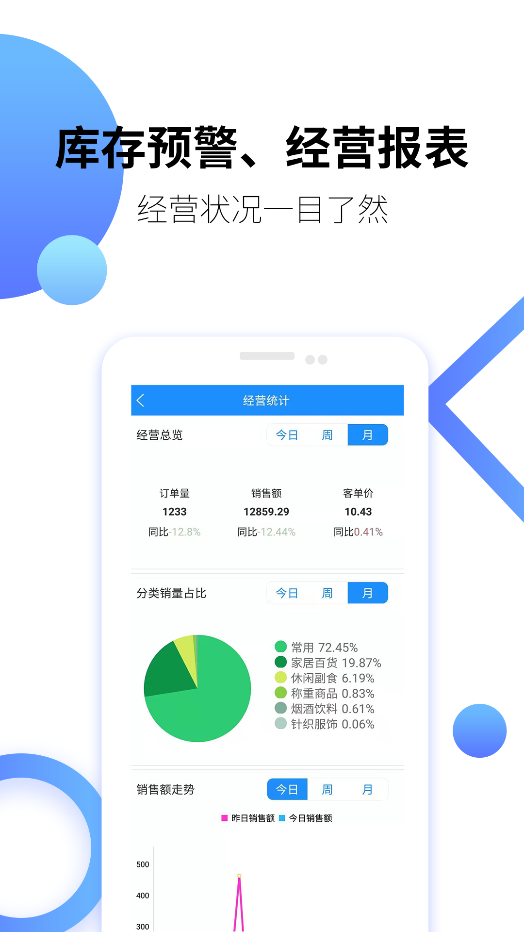百货商家端展示图2