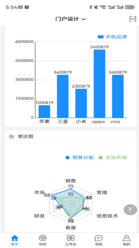 海软云CRM展示图1